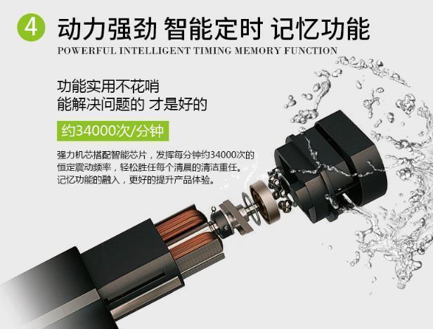 你的牙齿正在损坏, 让电动牙刷来拯救你的牙齿!