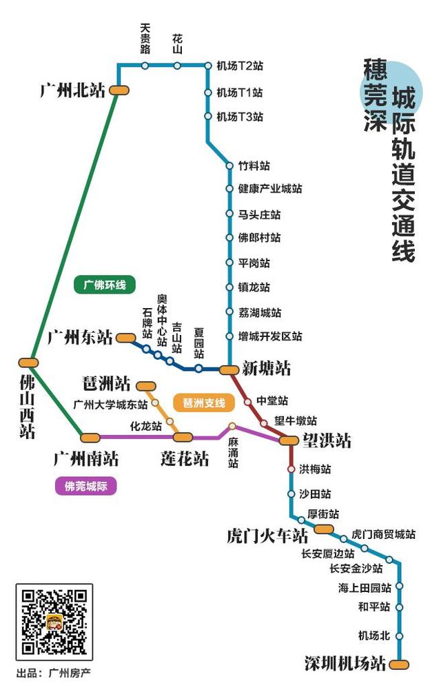 1天就是80套，和它比卖房？too young too simple