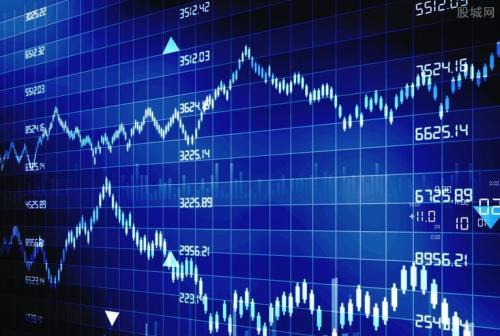 易晓笙：关于股票转期权，从小白到大咖你需要的改变