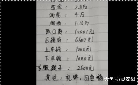 丈母娘列出的女儿出嫁彩礼清单，网友：良心价真的不多