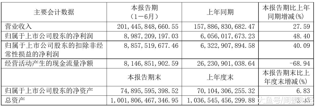 员工不买房就除名？绿地回应，世界500强房企压力究竟有多大？