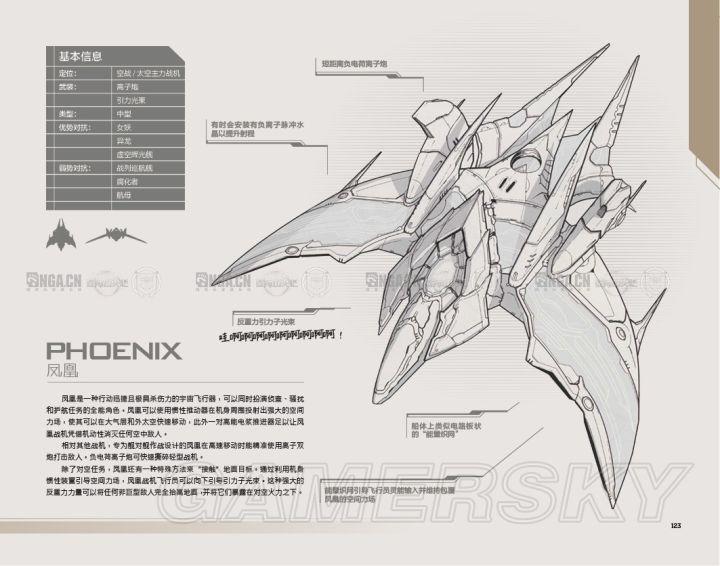 「圣堂」以人类现有的军事实力，可以阻挡类似于星际争霸中神族的进攻么？