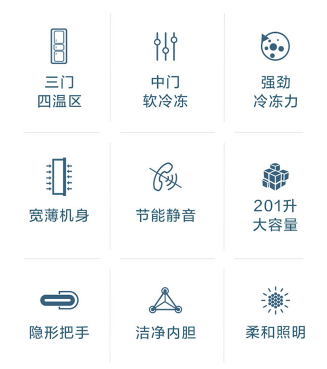 双11只交朋友不赚钱？这几款冰箱洗衣机真香！