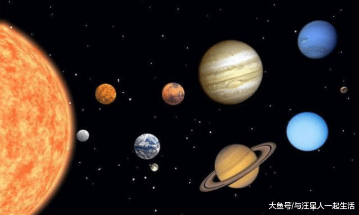 太阳系九大行星的轨道和速度不同, 那么有没有可能出现九星连珠?