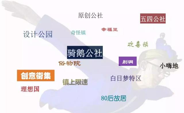 大悦城骑鹅公社，主题街区超级样板是如何诞生的？