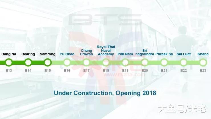 独家揭秘，曼谷未来7大潜力投资黄金之地！