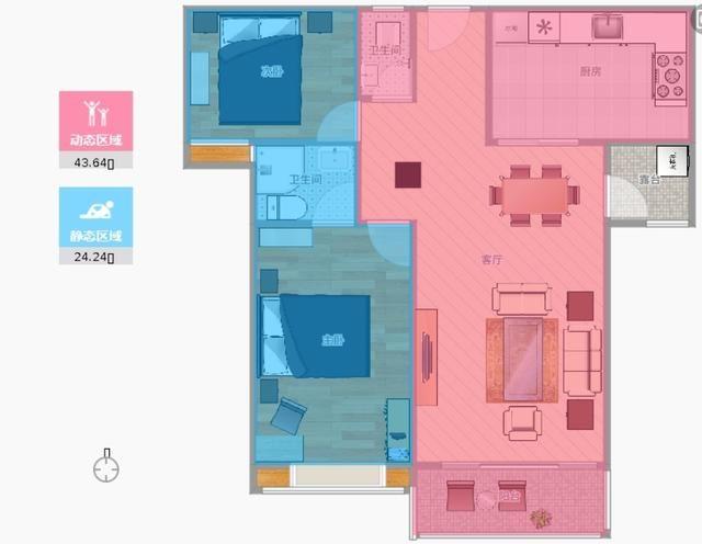 将来什么户型更受欢迎？房产界朋友分析完，可算清楚了！