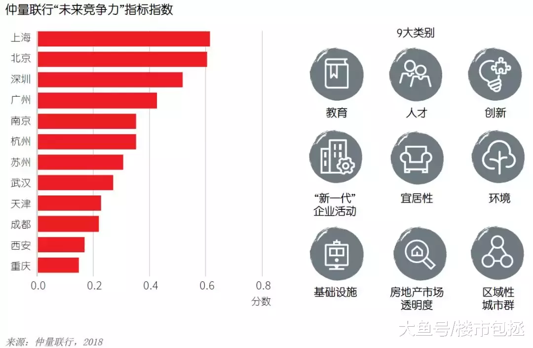 叶檀：湾区时代更好看广州！广州未来是东京！