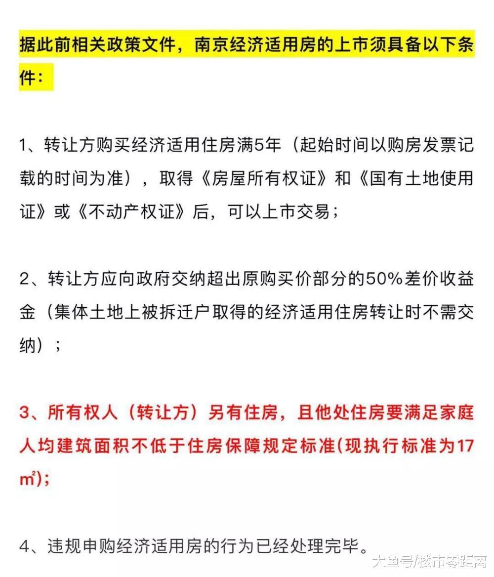 经济适用房出售, 不再需持有“二套房”! 一大波二手房在上市路上...
