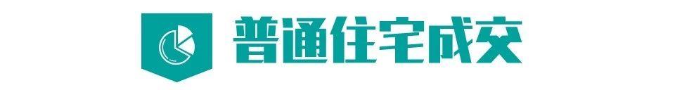 福州“有价无市”现象加剧，还能撑多久？