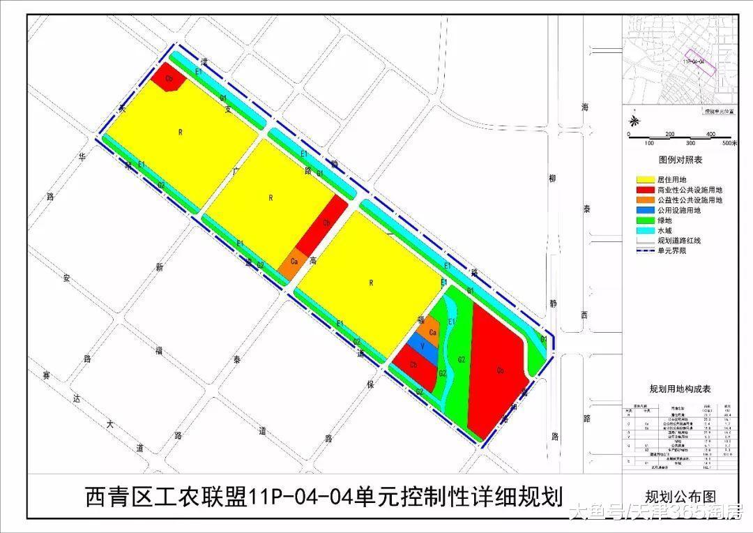 厉害了! 天津这个区31个新规划齐出街, 绝对刮目!