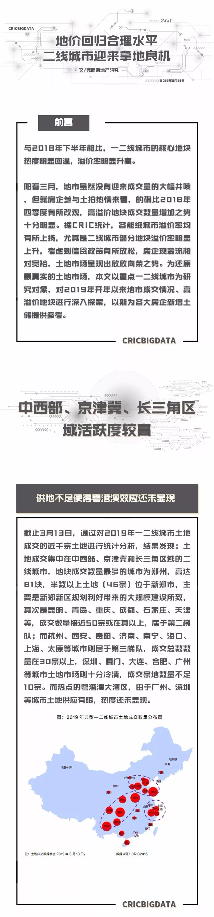 地价回归合理水平，二线城市迎来拿地良机
