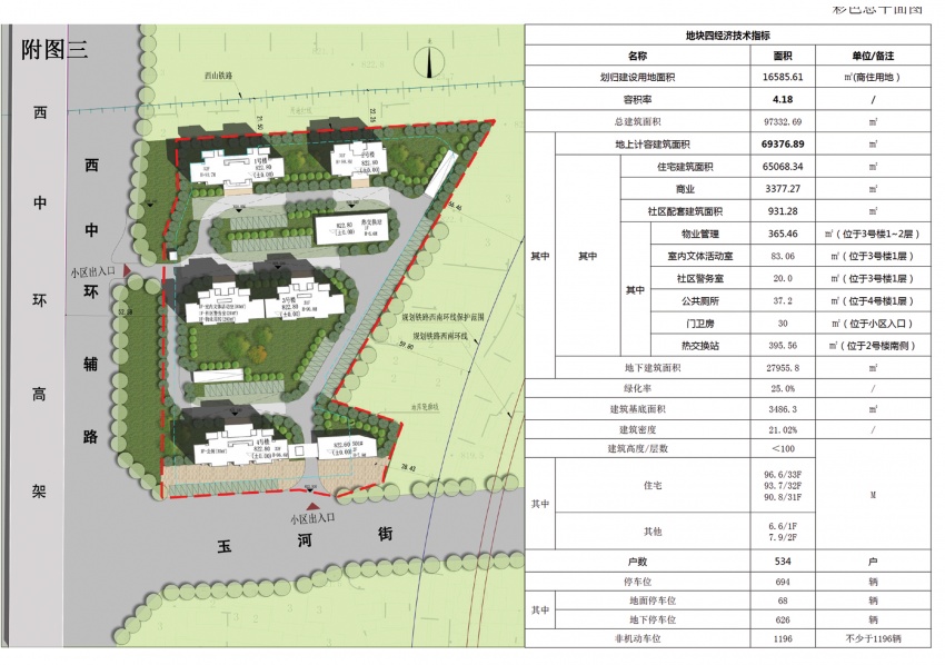 窊流城中村改造规划方案公示！将建设住宅、商业、小学等