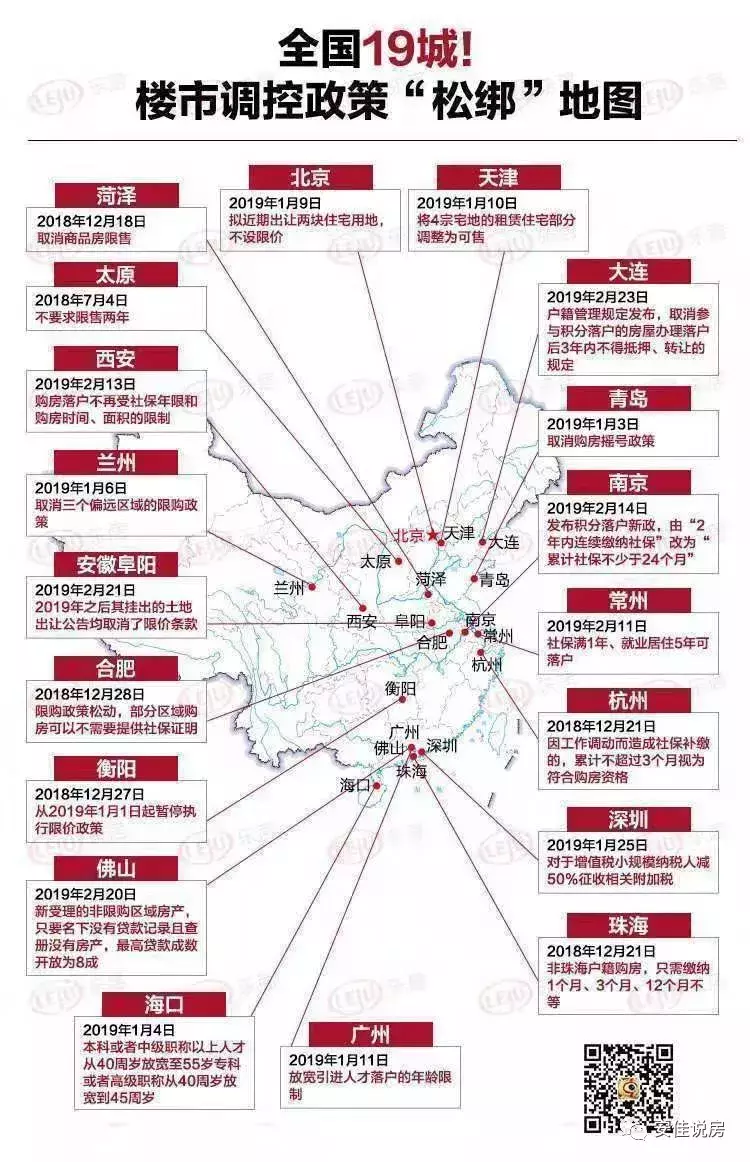 嘉興年后樓市漲聲一片以有樓盤直接漲價10萬