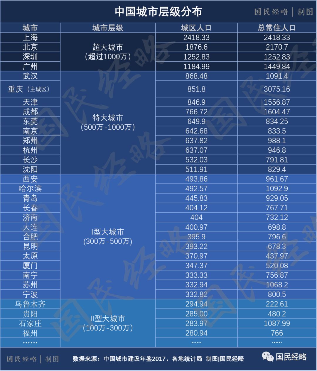 抢人大战风云再起！广深杭集体出手，三四线城市坐不住了