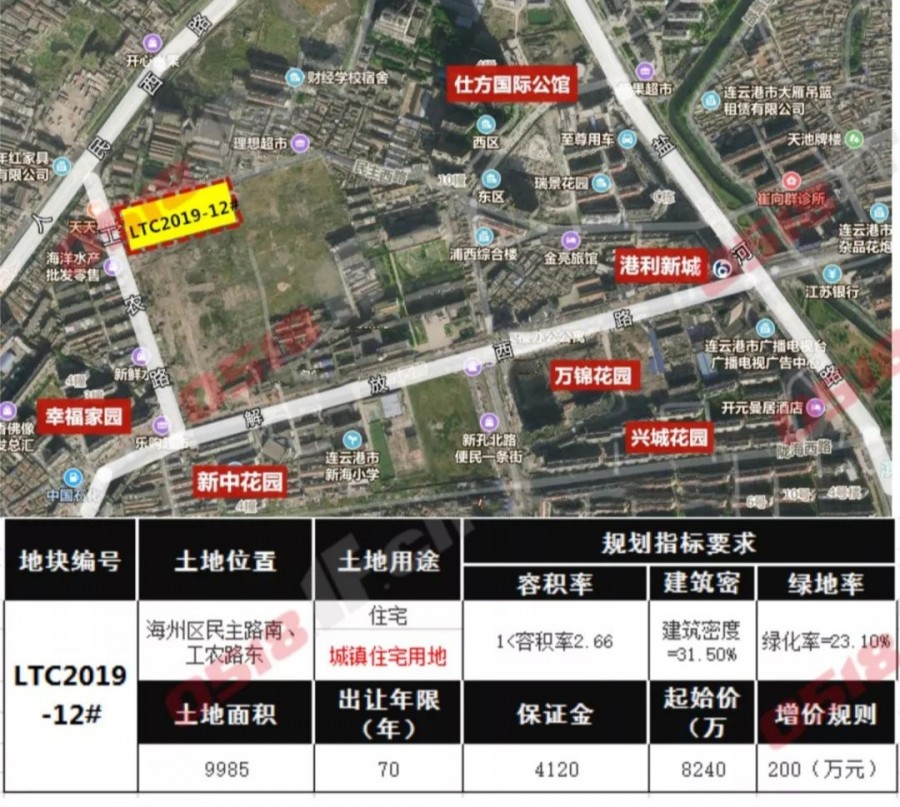 重磅！市区最新3宗土地挂牌出让！海州白虎山批发市场将回归？