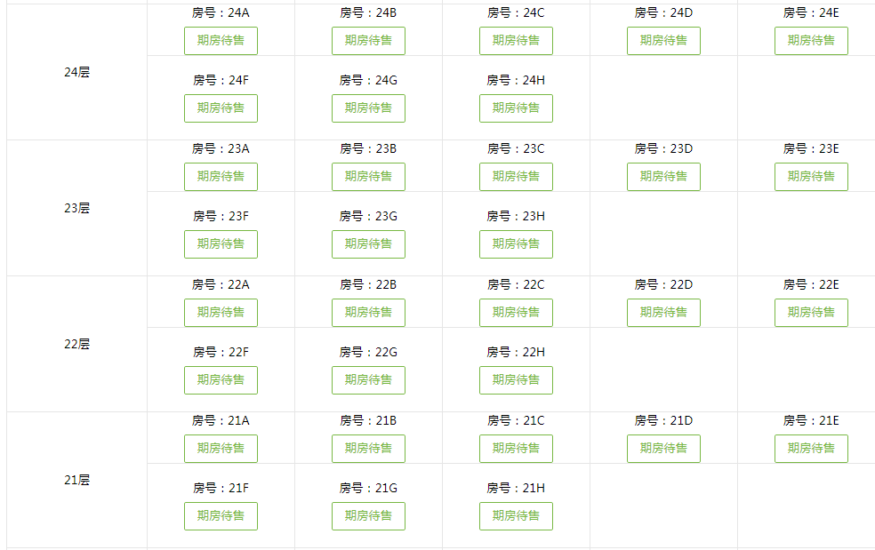 降租！空置！深圳写字楼遭遇滑铁卢，蔡屋围某项目一年才卖出2套