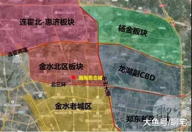 郑州楼市，在神盘的开始与落幕中跨步演进