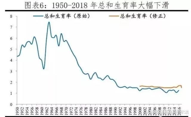 放开三胎政策，给100万你会考虑生吗？宝妈：一个娃已经是极限！