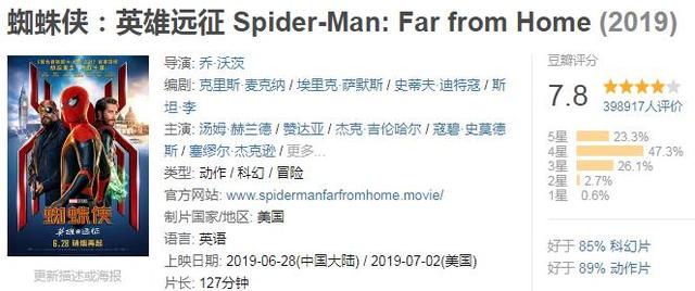 【北美】全球票房超过10亿美金的电影,你看过几部?