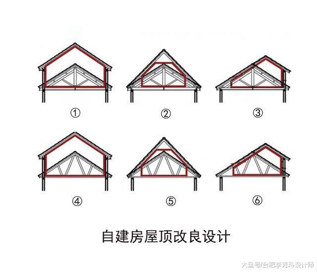 同样是自建房，看看国外农村升级版的！屋顶抬高装圈玻璃，好敞亮