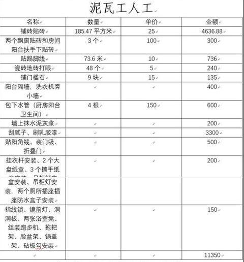 3个月搞定装修！129㎡花费13万！装修性价比超高（附装修明细单）