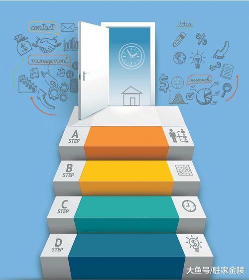 为什么不建议年轻人买大户型, 看起来一步到位, 其实藏着很多坑