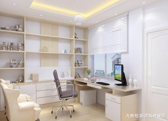 書房裝修不應該忽視，想要提升財運，注意要這樣做！