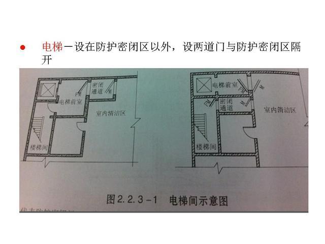 人防地下室設計要點 4