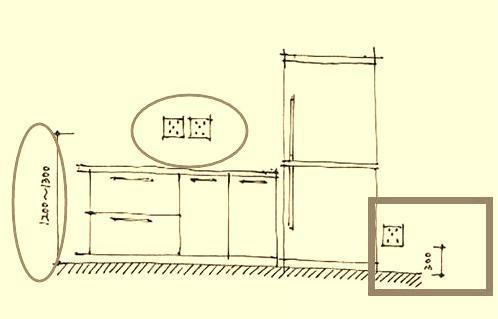 全屋开关插座: 黄金布局! 不多不少, 住20年不用更改