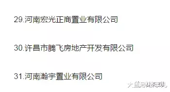 不看不知道，河南一级资质开发商竟然百家之多！