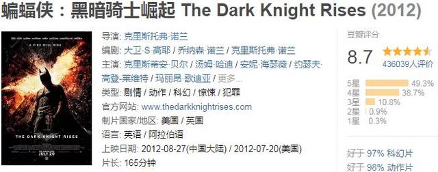 【北美】全球票房超过10亿美金的电影,你看过几部?