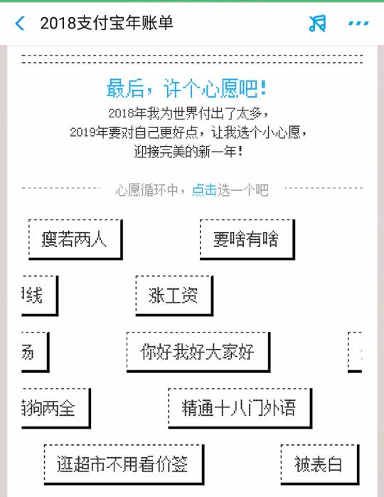 支付宝2018年度账单新鲜出炉, 快看看你这一年消费了多少吧!