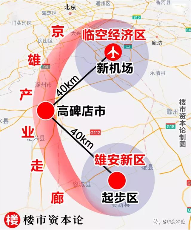 京雄高速下半年开工！京雄产业走廊崛起！高碑店成核心枢纽