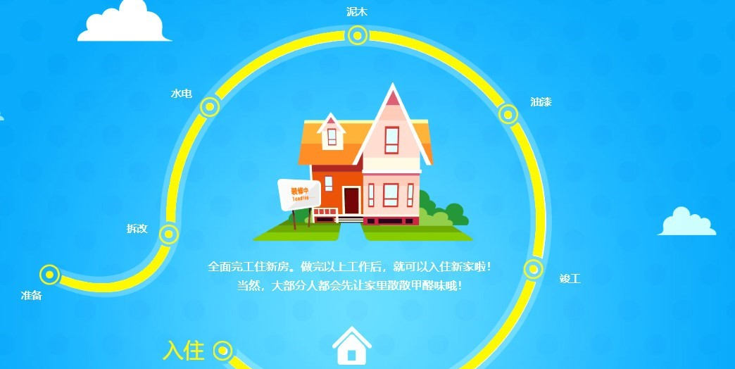 新房终于完工，真心漂亮，全屋都找不出半点毛病，非常满意，晒晒