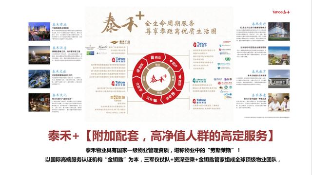 2020年 亚洲十大豪宅 肇庆端州七星岩 270°湖景别墅邀您品鉴