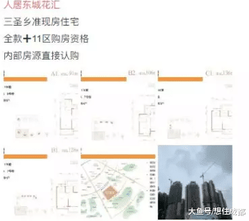 又搞事？成都人才公寓不要资格也可以买？来避坑