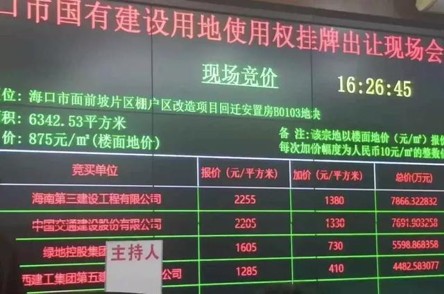海口土地拍卖: 4宗棚改地, 举牌上百轮, 最终4.6亿拿下