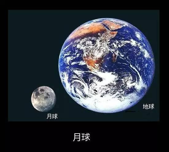:宇宙中最大的星球有多大?大到你无法想象
