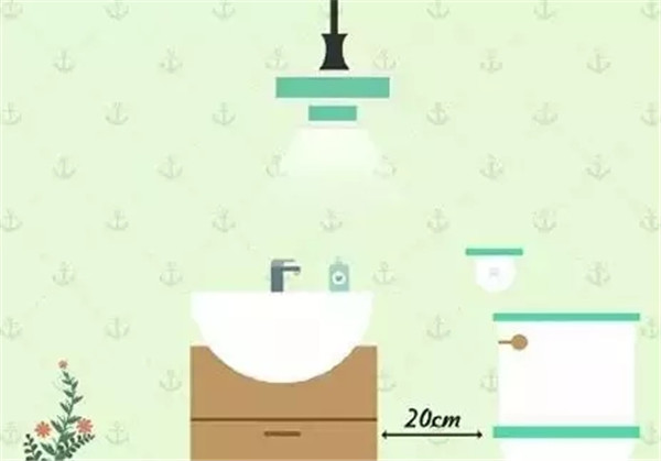舒适的基本定义：科学的设计室内家居的每一个尺寸。