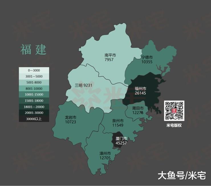 中国318个地级市房价，全部都在这里！