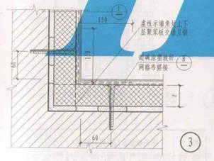 外墙内保温质量及工艺要求！