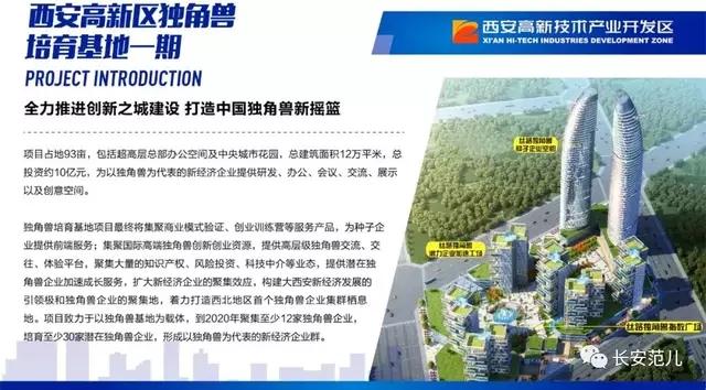 西安2019年重点建设项目计划 城市天际线还得看高新