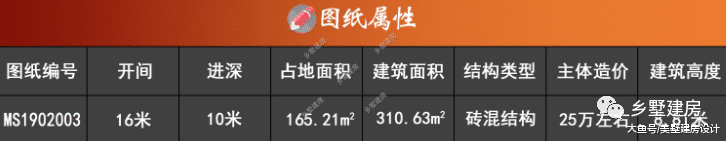 二层新中式小楼，更加坚定，回家乡建别墅的心！