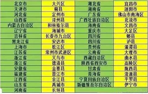 宅基地有偿退出，这三点很多人都理解错了