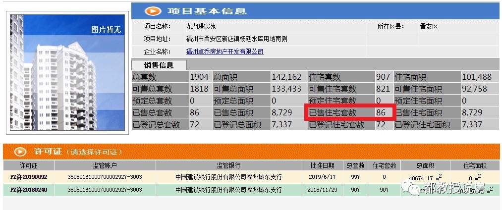 福州五四北又一楼盘开启打折促销，龙湖云峰原著因何降价？