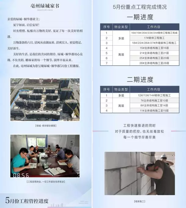 美好 如7而遇|从慕名到惊叹！玫瑰园和桐华郡用什么征服了亳州？