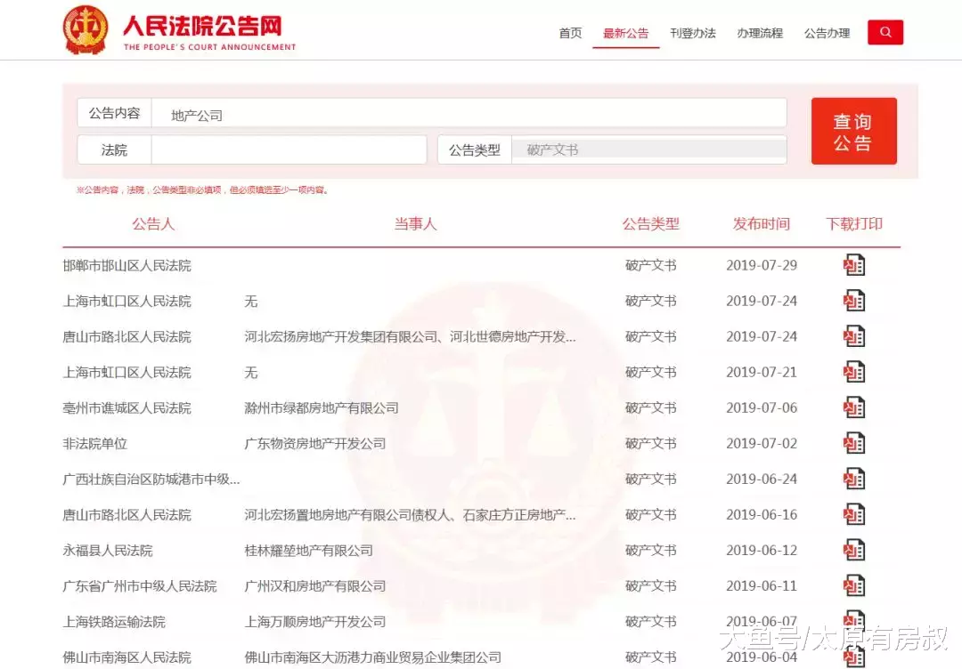 中小房地产企业迎来倒闭潮，原因何在？