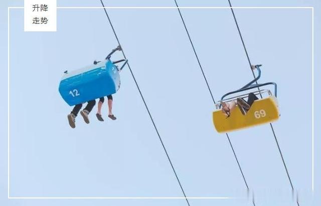 罕见！“跌跌”不休，青岛已经8连降了