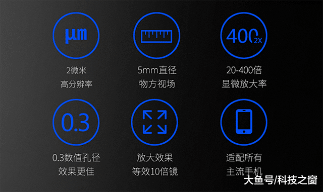 400倍高清放大！让手机摄像头秒变显微镜，国产黑科技太抢眼